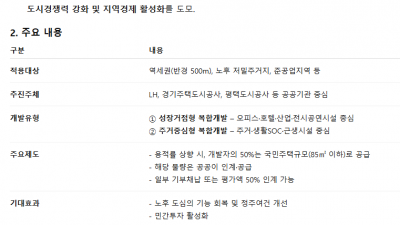 2025. 7. 22(화)10시 01분 제 257회 평택시의회 기획행정위원회 회의록